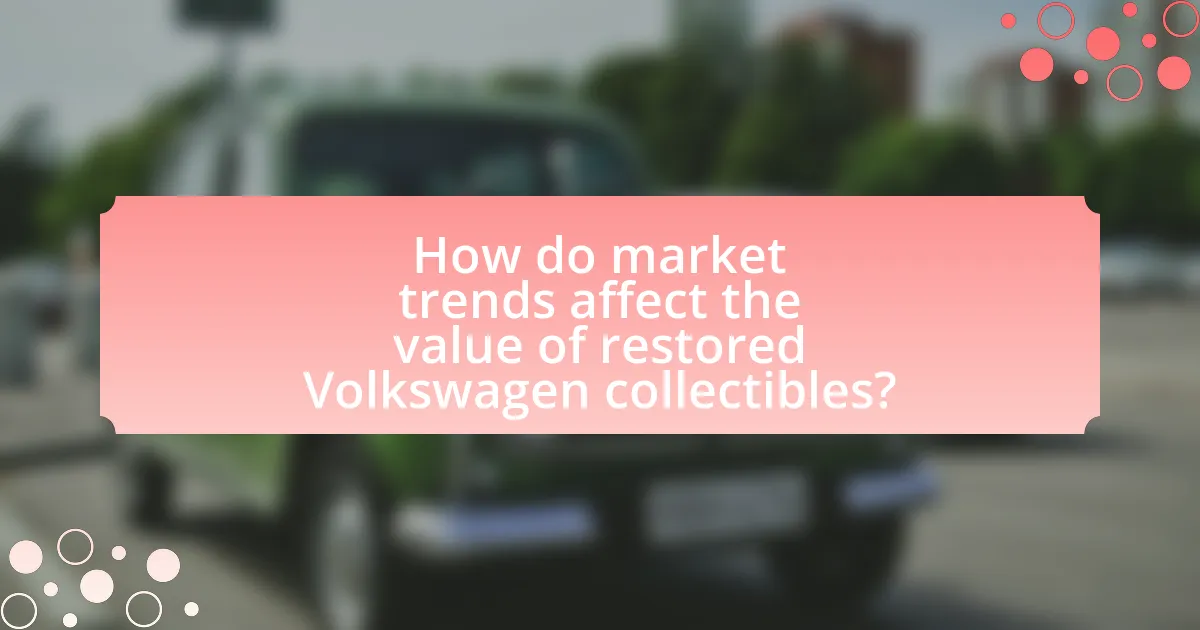 How do market trends affect the value of restored Volkswagen collectibles?